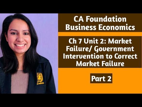Ch 7 Unit 2: Market Failure/Government Intervention to Correct Market Failure- Part 2