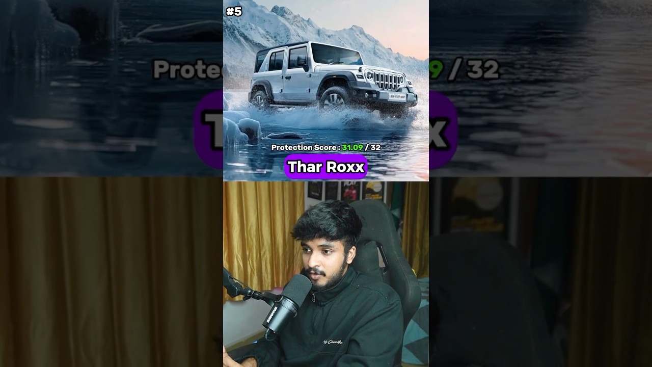 Top 10 Safest Cars in Kerala