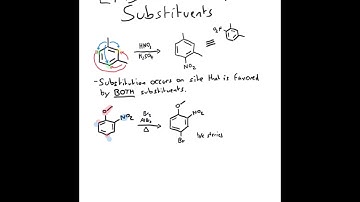 Effect of Multiple Substituents on EAS | Electrophilic Aromatic Substitution Explained