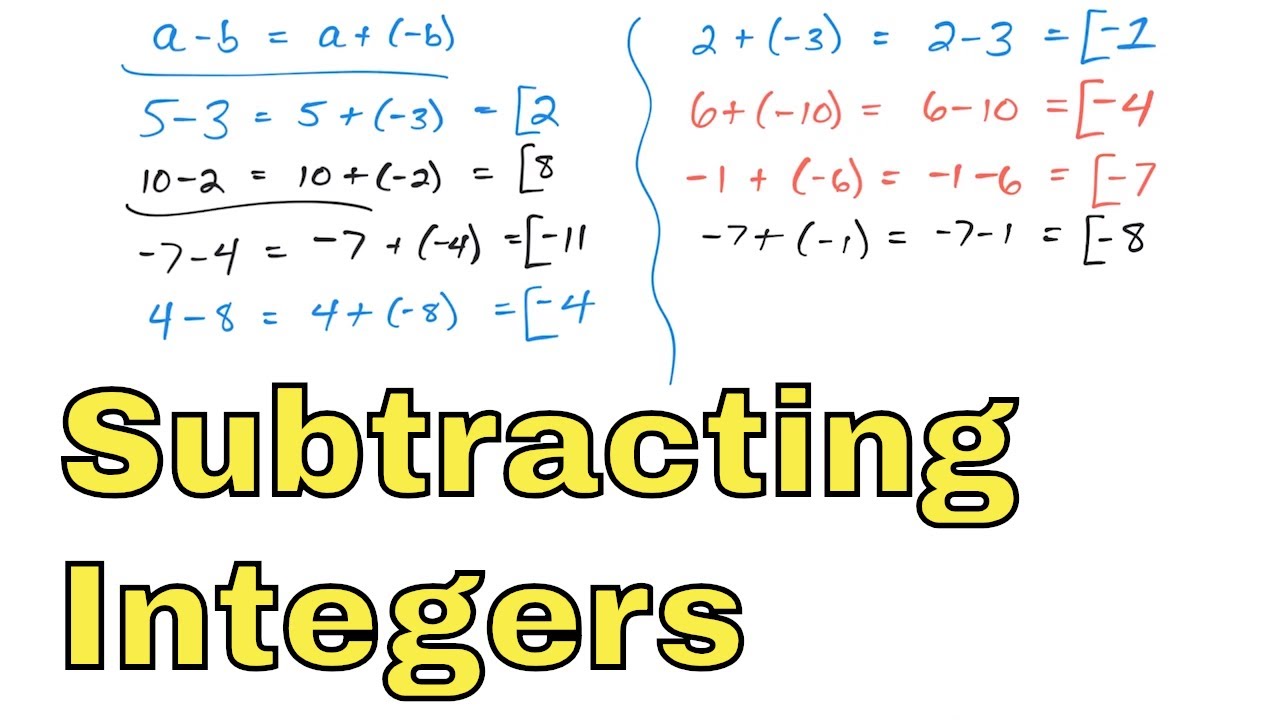 08 - Subtracting Integers, Part 1 (Learn to Subtract Negative and