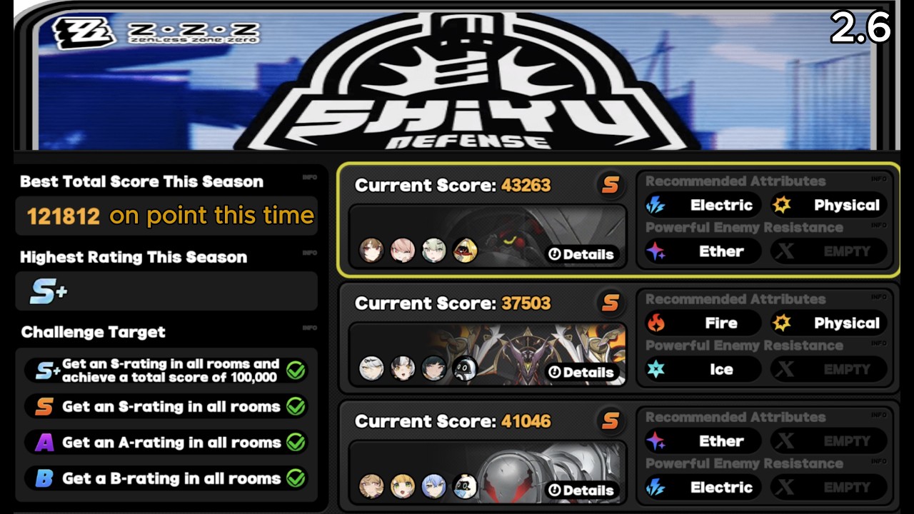 ZZZ - Shiyu Defense #7