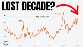The #1 HIDDEN RISK Most Investors Miss...
