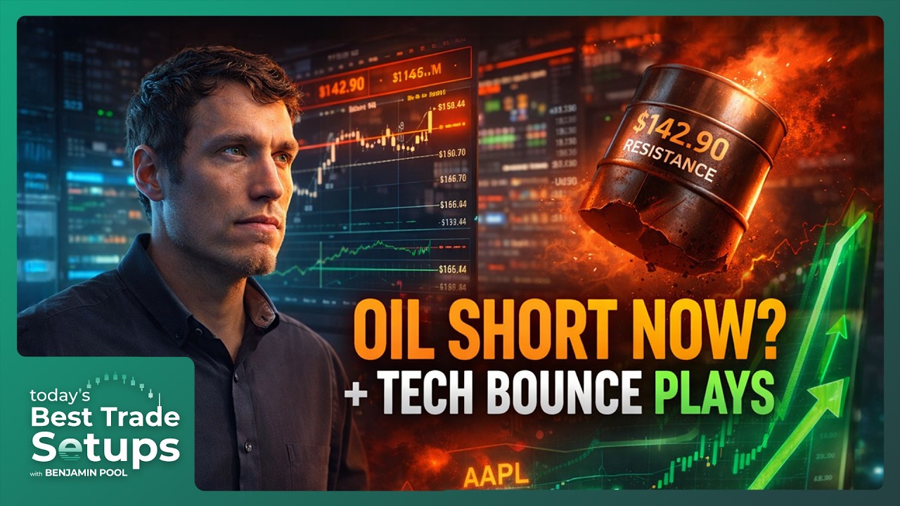 Oil Hits Resistance: Day Trade Setups in Apple, Tesla & Oracle