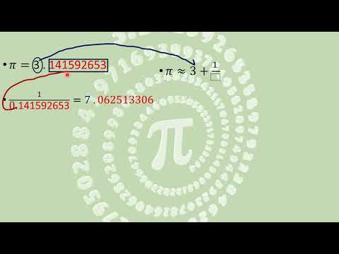 Rational approximation of
