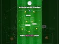 ⚽️ The False Full Back | CM / FB Rotations (55-P4)
