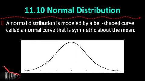 11 10 The Normal Distribution