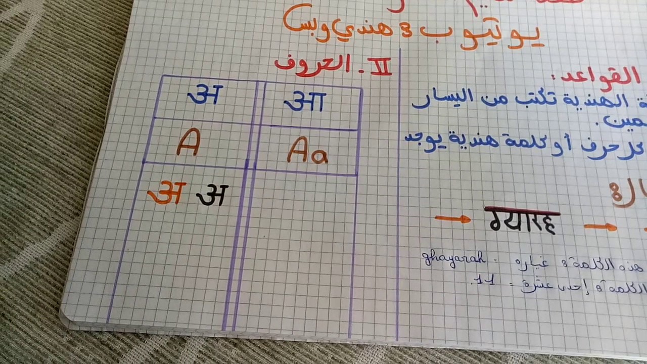 تعلم اللغة و الكتابة الهندية بالعربي 1 - YouTube