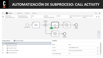 Automatización de Subproceso Call Activity con Camunda 8