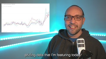 Car rental pricing trends with QL2 #SnowflakeBytes