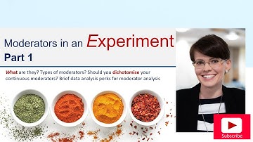 Part 1: What is a moderator? Their types, dichotomization & data analysis tips