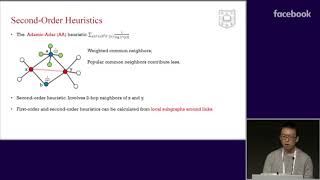 Celebrity Link Prediction Based on Graph Neural Networks Wealth