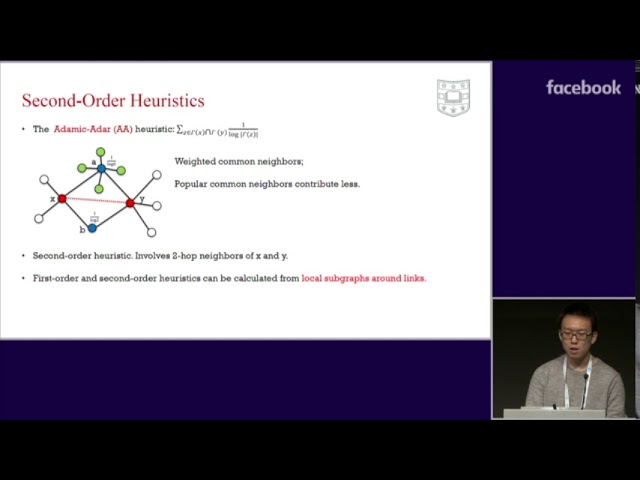 Link Prediction Based on Graph Neural Networks