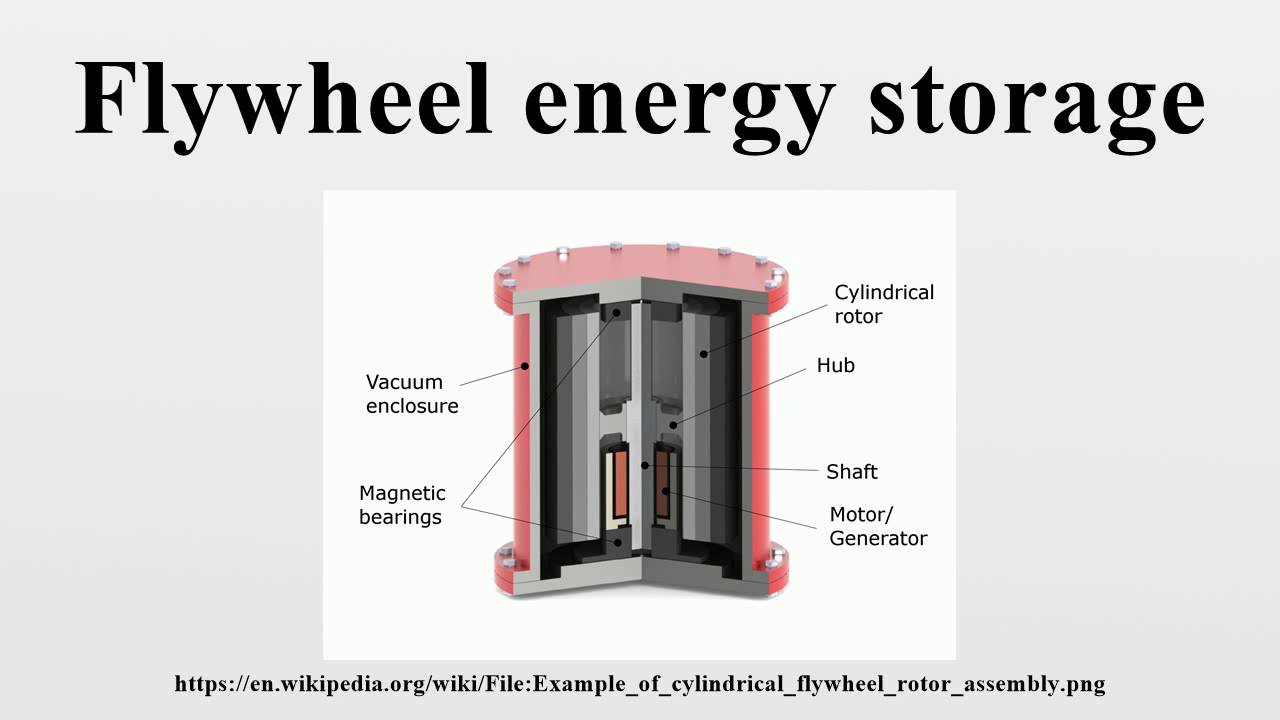 Flywheel energy storage - YouTube