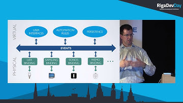 Kai Kreuzer - Smart Home Development Made Easy