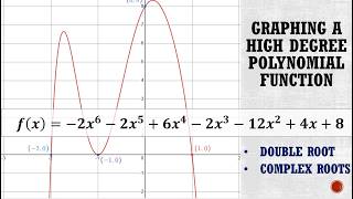 How to Factor and Graph a High Degree Polynomial Function