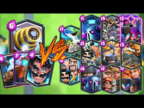 ELECTRIC TEAM VS ALL TEAMS - Clash Royale Challenge