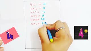 Table of 4, rthmic table of 4| Learn Multiplication Table of 4×1=4, 4 times Tables practice, rhymes| screenshot 5
