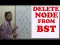 Delete a node from binary search tree reason for every operation explained