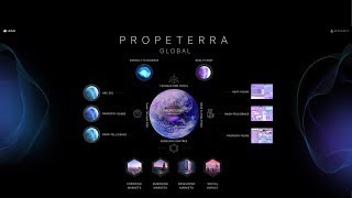 Propeterra AI Video (Italian Version)
