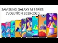 Samsung Galaxy M Series Evolution 2019-2020(Updated) 📱