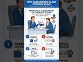 Do Sales Assessments Slow Down the Sales Process | The Surprising Truth #shorts #sales