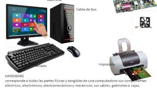 PARTES DE HARDWARE PARTES DE HARDWARE