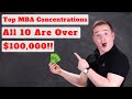 Highest Paying MBA Concentrations! (Top 10)
