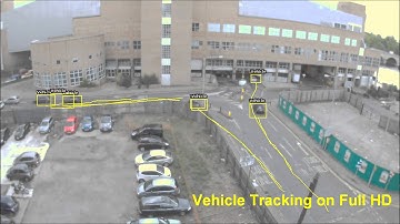 GXi Videoanalytics: Fahrzeugverfolgung / Vehicle Tracking on Full HD