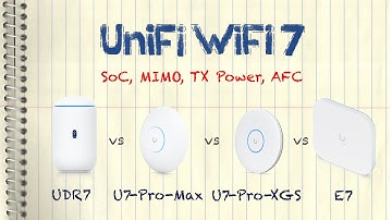 Ubiquiti UniFi WiFi7 - UDR7 vs U7-Pro-Max vs U7-Pro-XGS vs E7