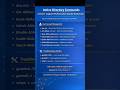 UntitAll IT professional should know these commands #activedirectory