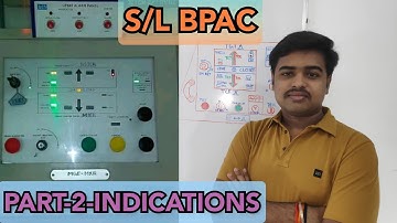 |SINGLE LINE BLOCK PROVING AXLE COUNTER|PART-2-INDICATIONS PROVIDED ON BPAC PANEL|