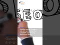 AI Content: The #1 Mistake With ChatGPT vs Gemini