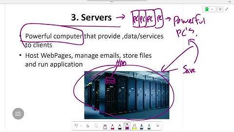 3.3 Networking Hardware - Cambridge AS Level Computer Science 9618 (Topic 2)