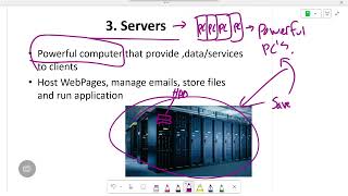 3.3 Networking Hardware - Cambridge AS Level Computer Science 9618 (Topic 2)