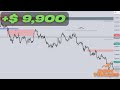 This Trade Made Me SWEAT! \ NQ Live Trade Walkthrough \ ICT SMART MONEY CONCEPTS