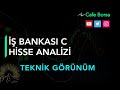 İş Bankası C Detaylı Analizi -Teknik Görünüm - İsctr Hisse Analizi