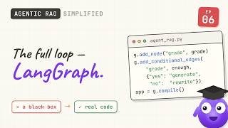 How to Build a Self-Correcting RAG Agent in LangGraph | Agentic RAG Simplified #6 (Finale)