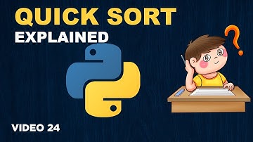 Quick Sort Explained Simply | Master This Sorting Algorithm for Coding Interviews