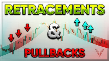 The Deep Pullback Trading Strategy Only Pros Use (but, no one talks about...)