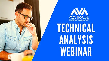 10.02.22 | Technical Analysis of Live Market Action