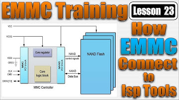 Emmc Training Lesson 23 | How Emmc Connect to Isp Tool | Emmc Power Supply | EMMC VCC | EMMC VCCQ