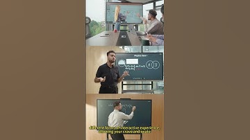 Smart whiteboard multi-function introduction