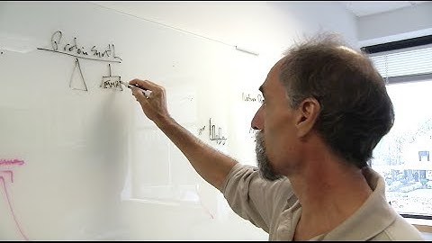 Center for Collaborative Research in Fragile X