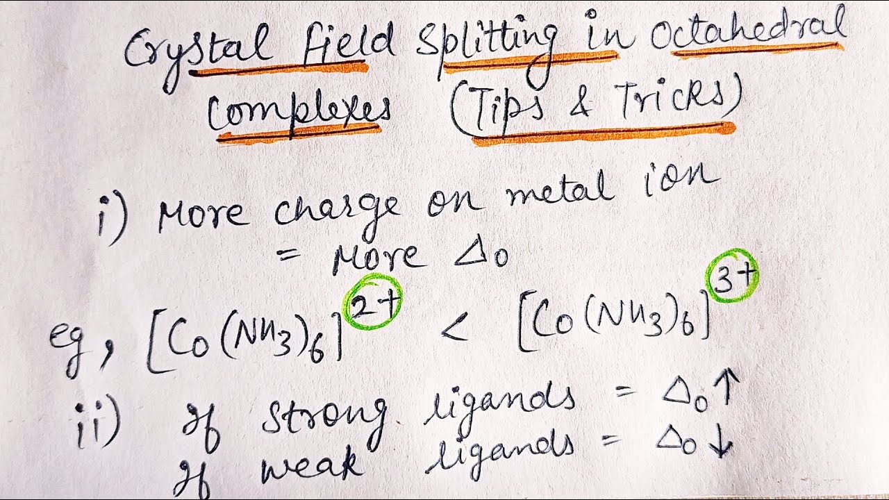 Crystal Field Splitting in Octahedral Complexes | Coordination ...