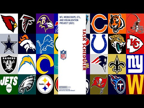 NFL WEBSCRAPE, ETL,