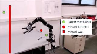 Null-Space-Based Multi-Task Algorithm On A Jaco2 Manipulator