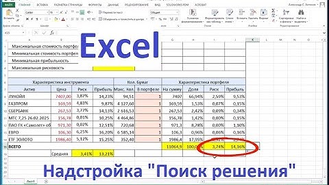 Надстройка ПОИСК РЕШЕНИЯ в Excel на примере интересной задачи