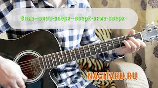 Как играть бой - "Шестерку". Разбор для начинающих гитаристов. Как играть бой - "Шестерку". Разбор для начинающих гитаристов.