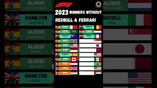 F1 2023 winners without Redbull &amp; Ferrari