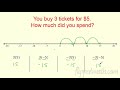 Math 7 – 3.1 Mulitple and Divide Integers